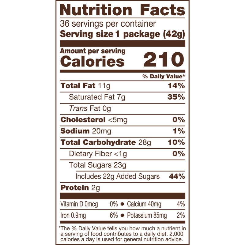 CANDY BAR KIT KAT